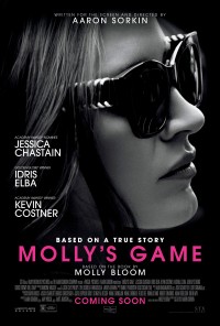 Trò chơi của Molly | Molly's Game (2017) Trò chơi của Molly | Molly's Game (2017)